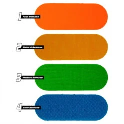 Tenth Frame Protective Performance Tape Blue Slow Release