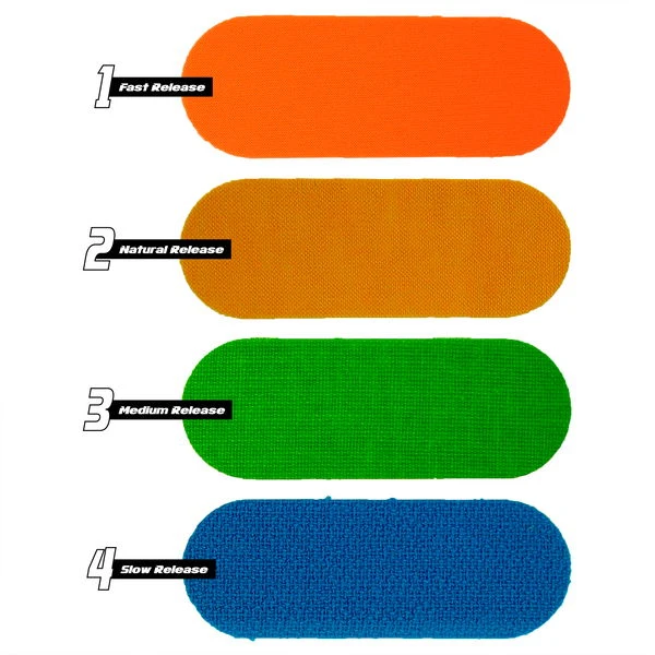 Tenth Frame Protective Performance Tape Sample Pack 4 Tenth Frame Protective Performance Tape Sample Pack - Image 2